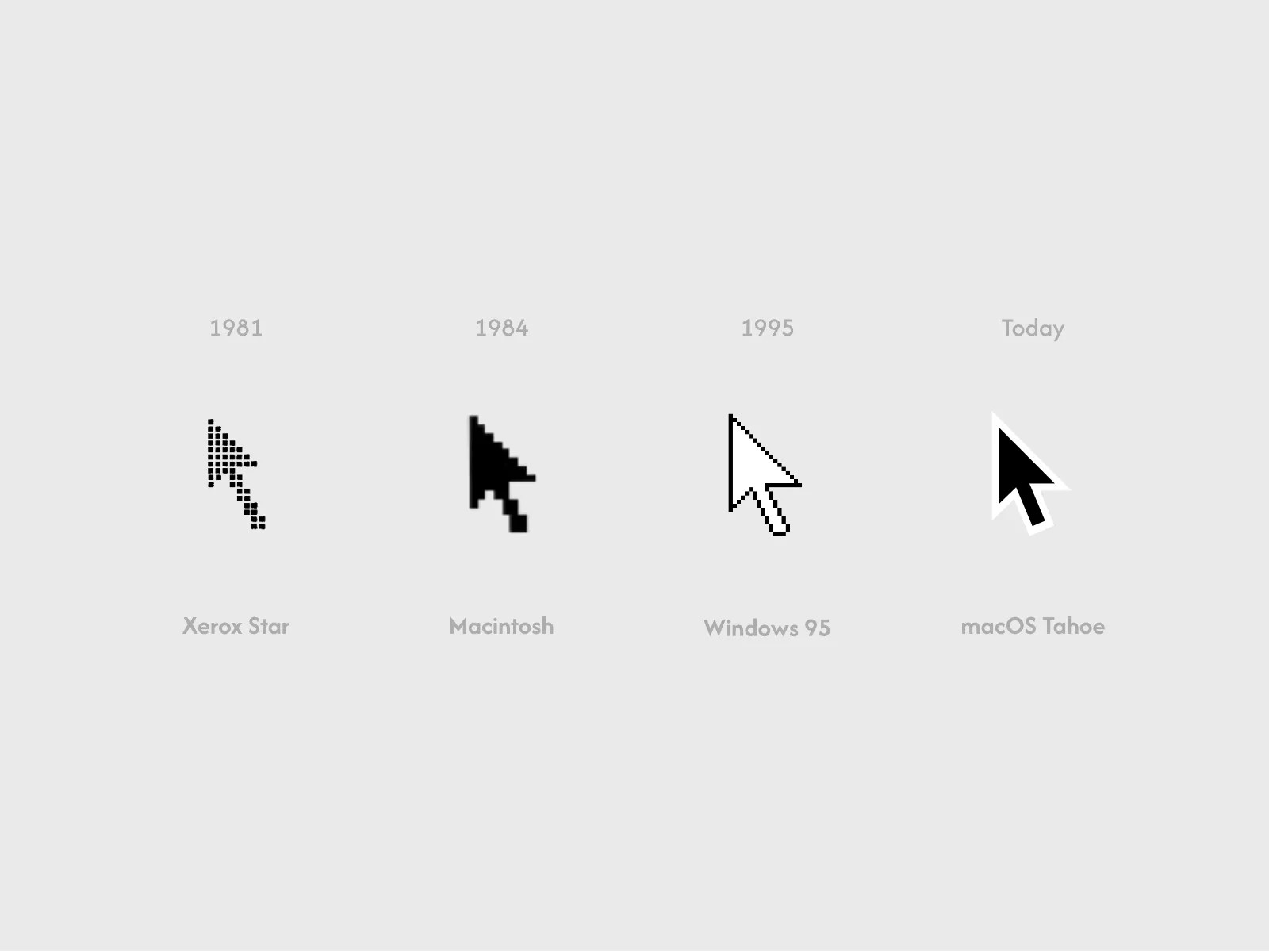 Four cursors across history: Xerox Star 1981, Macintosh 1984, Windows 95, macOS Tahoe — nearly identical